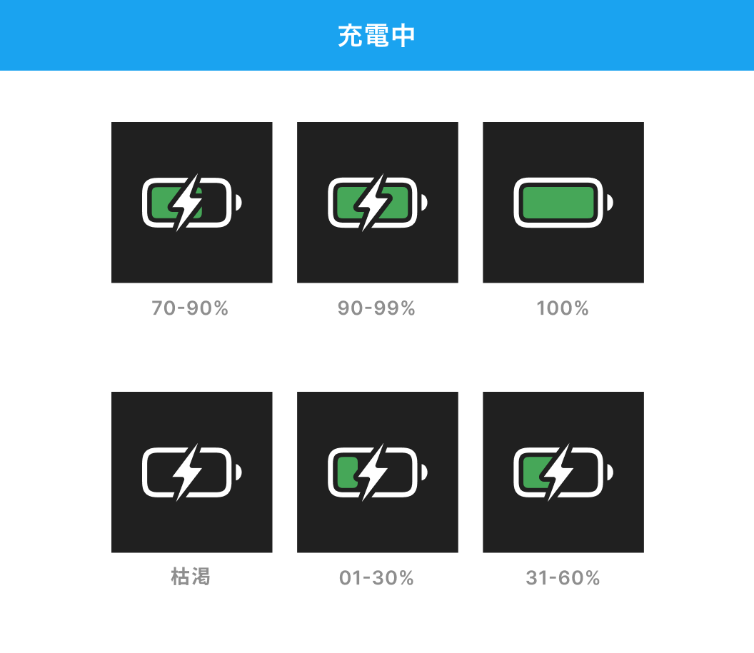 充電中