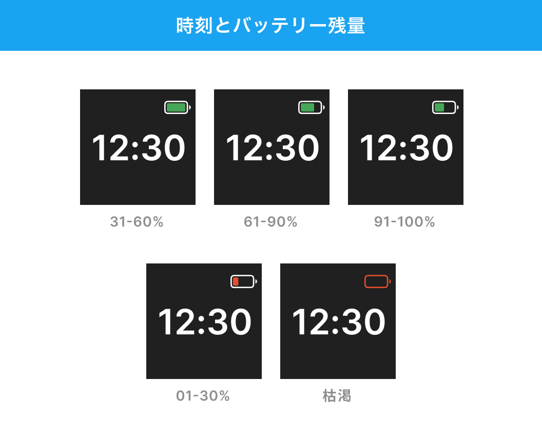 時刻とバッテリー残量