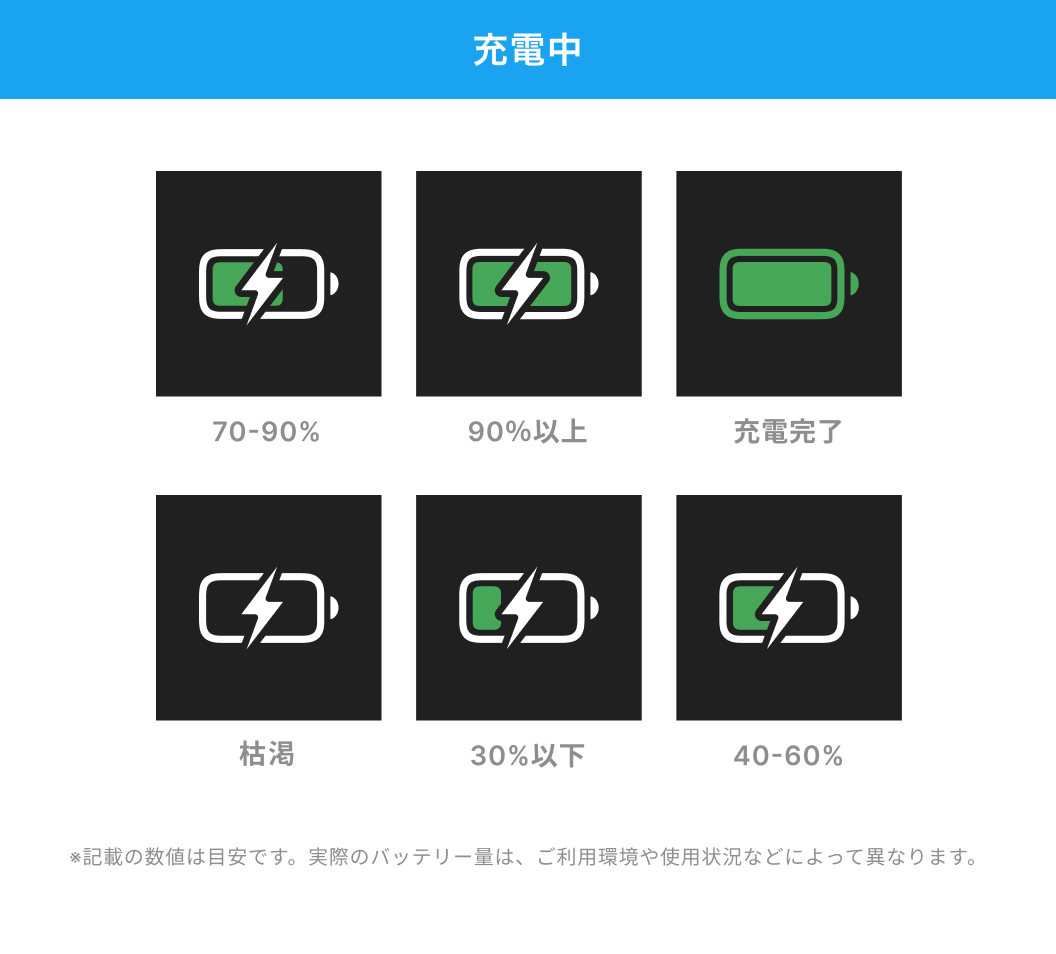 充電中